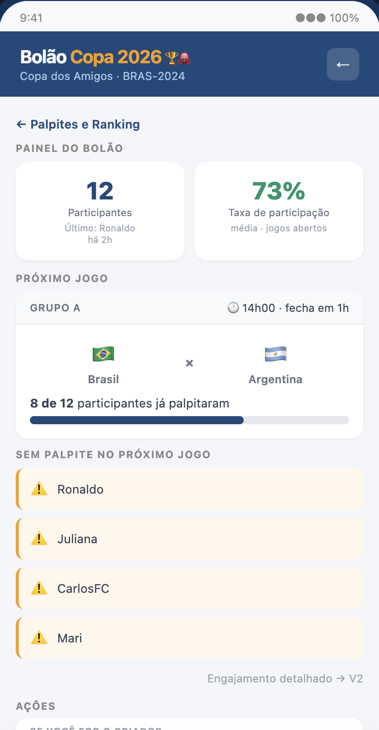 Ranking ao vivo